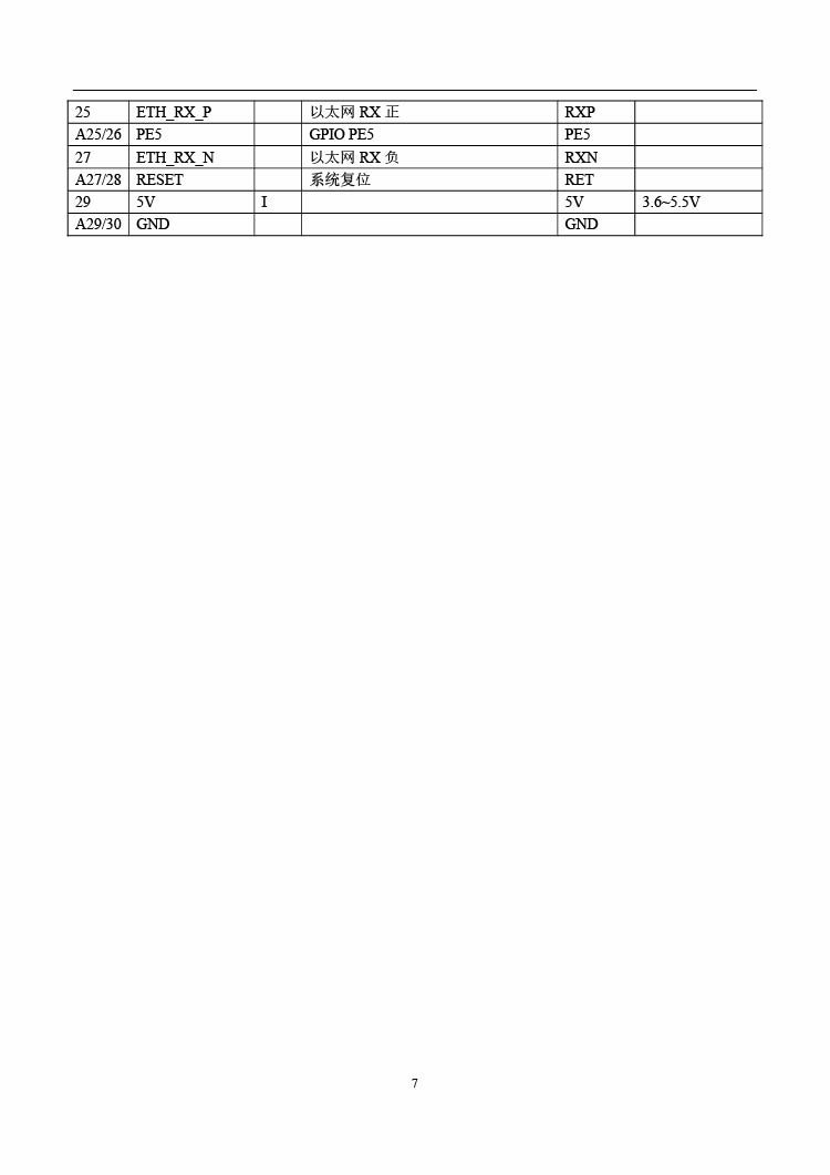 7飞睿智能CSW220A远距离WiFi模块.jpg