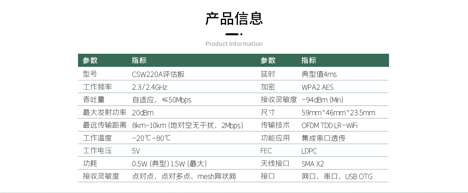 CSW220A评估板_06.jpg