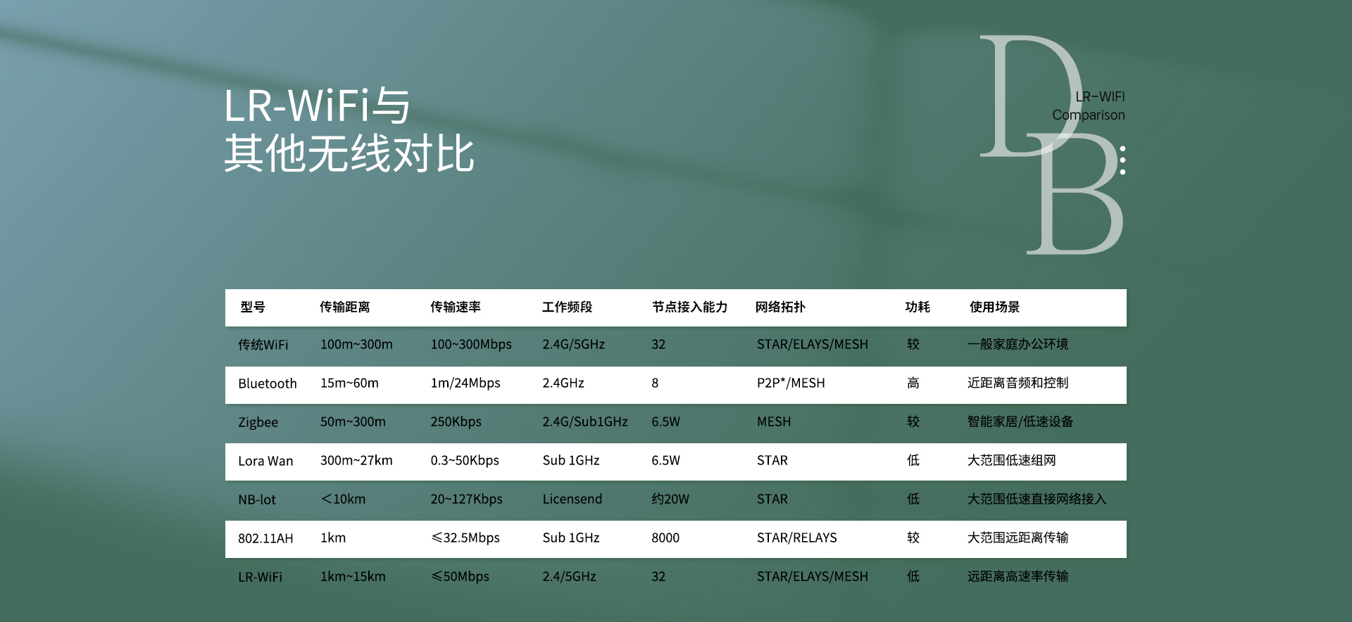 CSW220A评估板_09.jpg